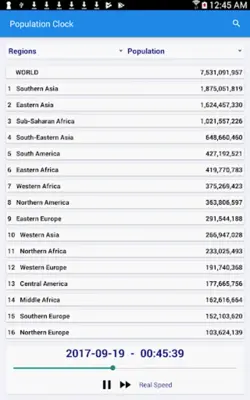 World Population Clock android App screenshot 0