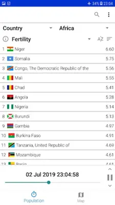 World Population Clock android App screenshot 9