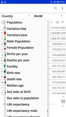 World Population Clock android App screenshot 11