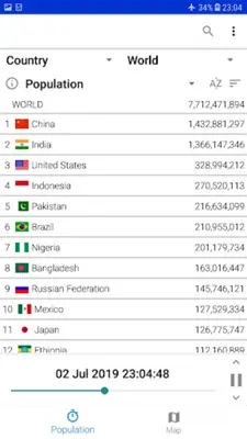 World Population Clock android App screenshot 12