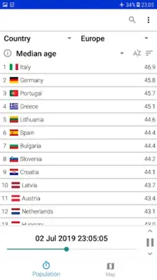 World Population Clock android App screenshot 8